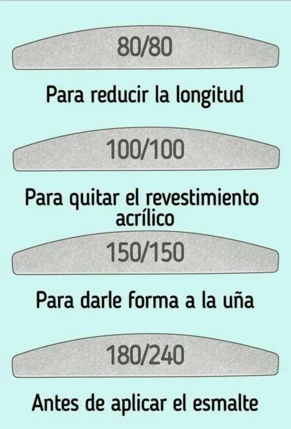 Diferentes tipos de lima